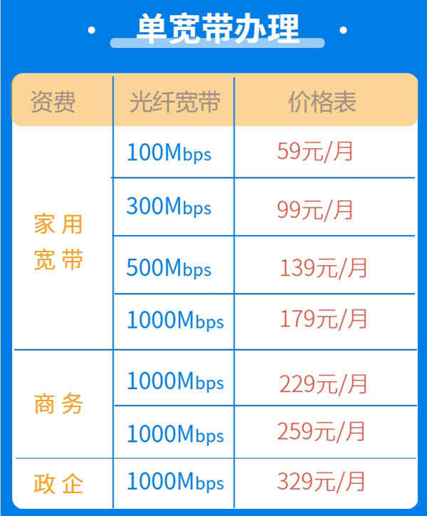 2024年2月20日1厦门电信.jpg